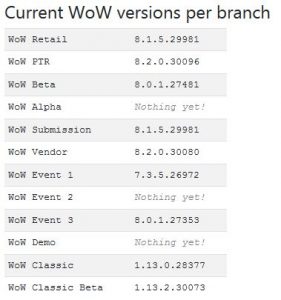 WoW Classic Beta show up on the Blizzard CDN