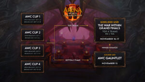 The Arena World Championship Has Begun for The War Within Season 1